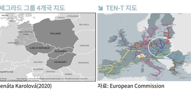 Europe’s future new industry hub, the V4 market, needs attention